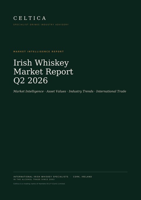 Cover of the Celtica Irish Whiskey Market Report, Q2 2026